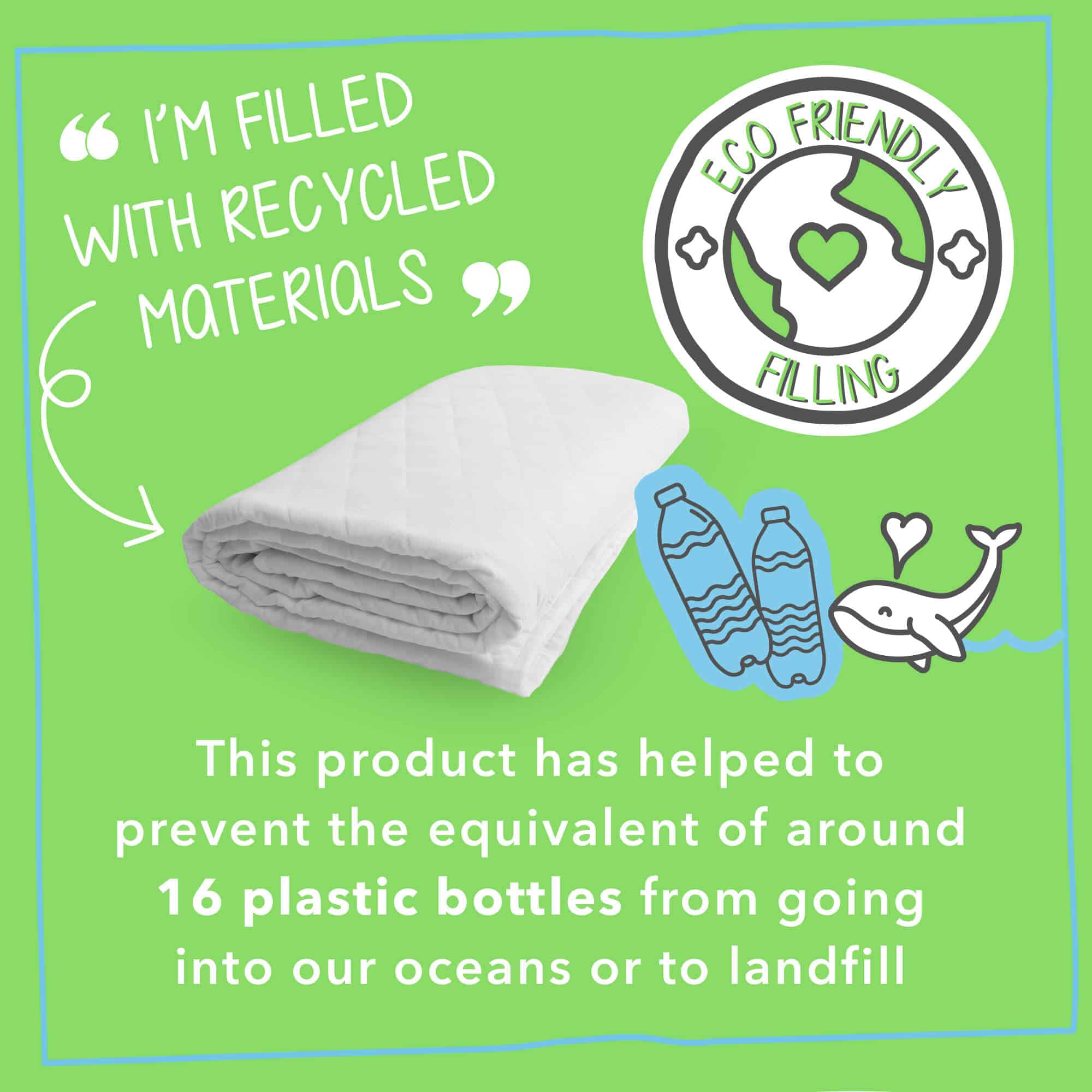 Snug Get Fresh Mattress Protector