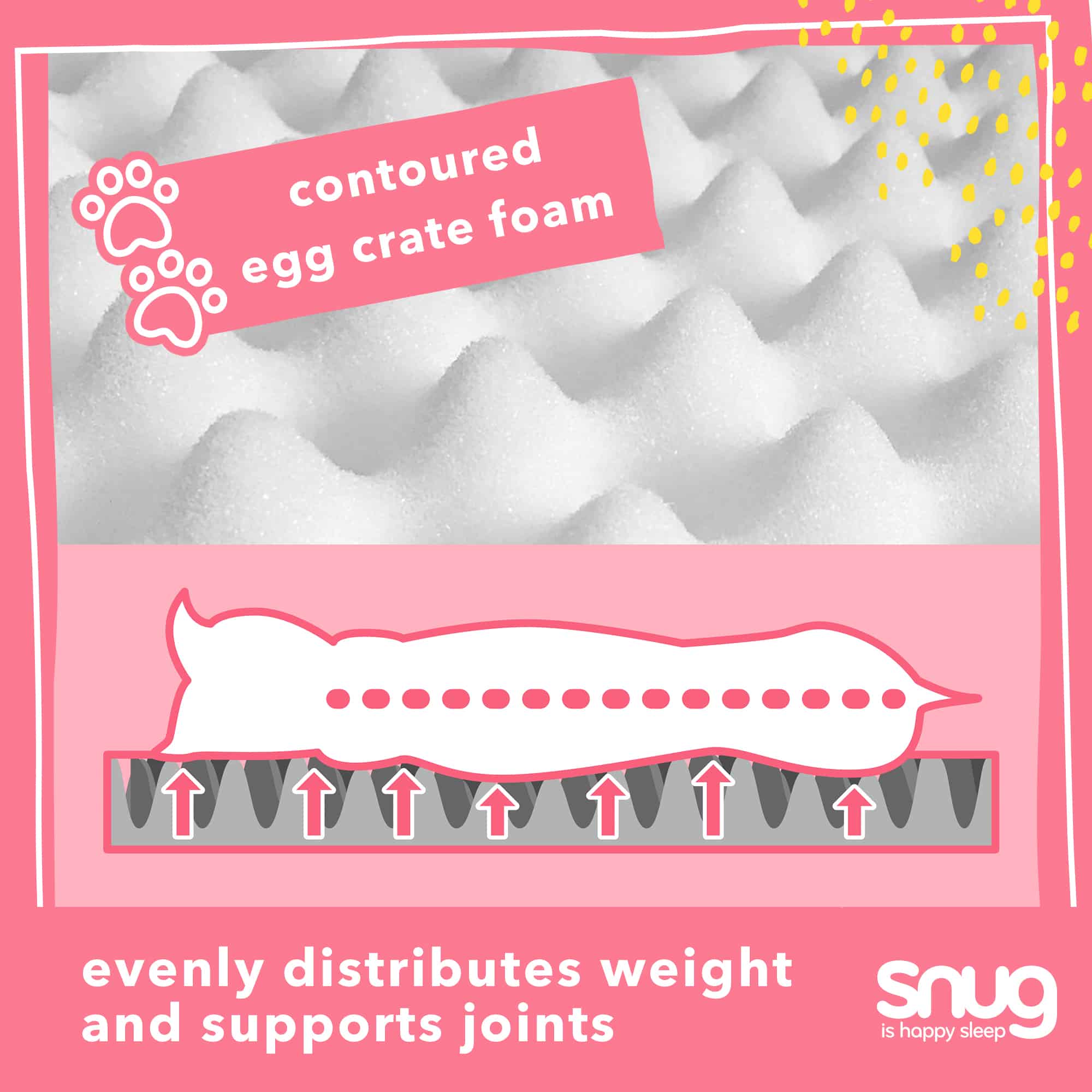 Snug Orthopaedic Pet Bed